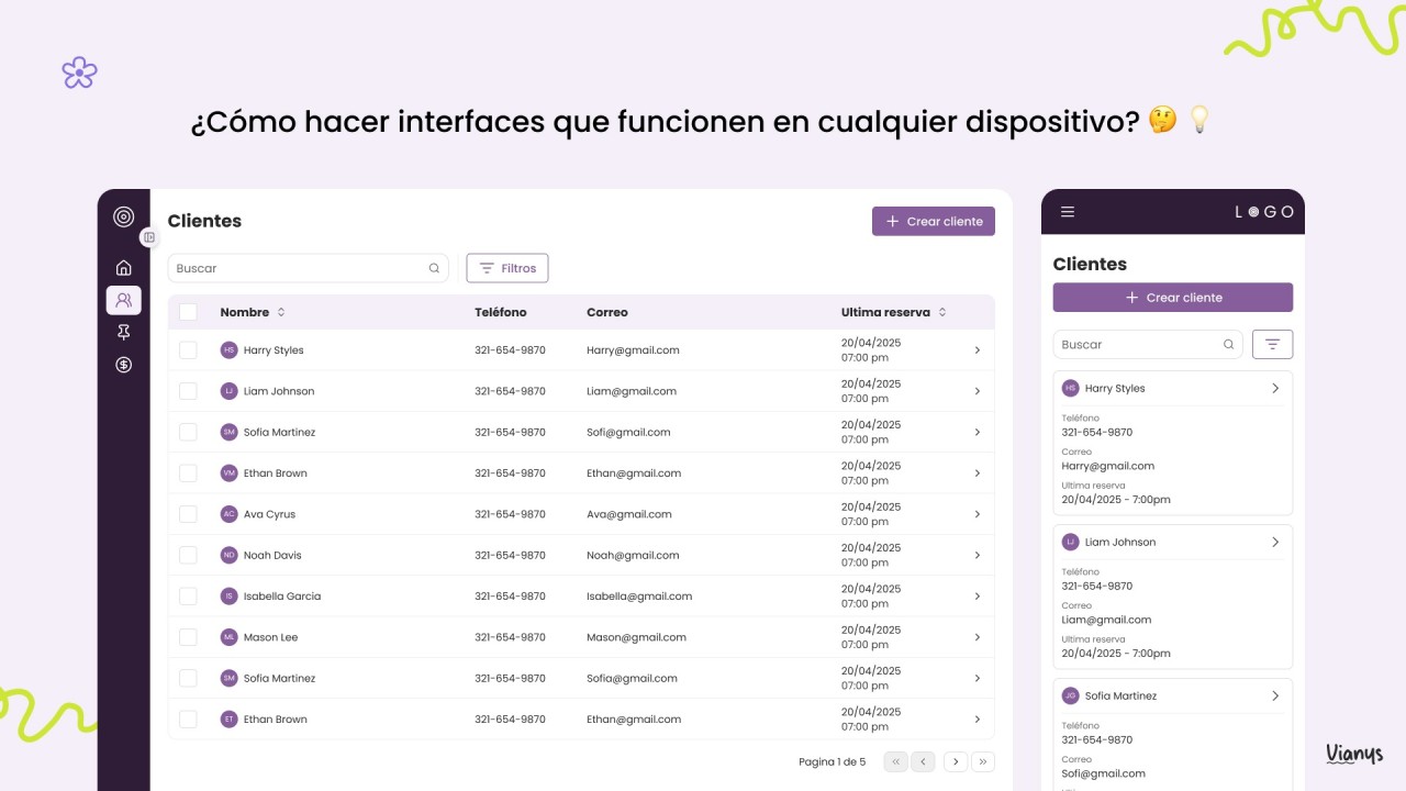 ¿Cómo hacer interfaces que funcionen en cualquier dispositivo? 🤔💡